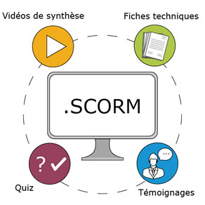 CONTENUS ENRICHIS