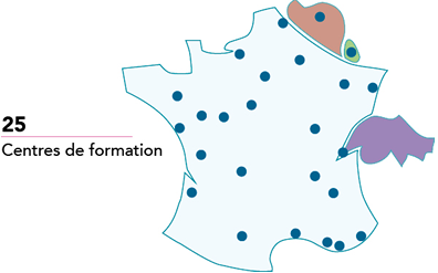 Centres Orsys Formation