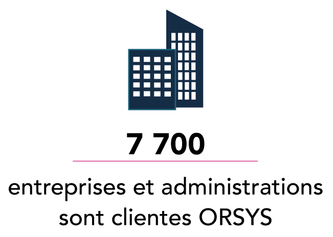 clients orsys