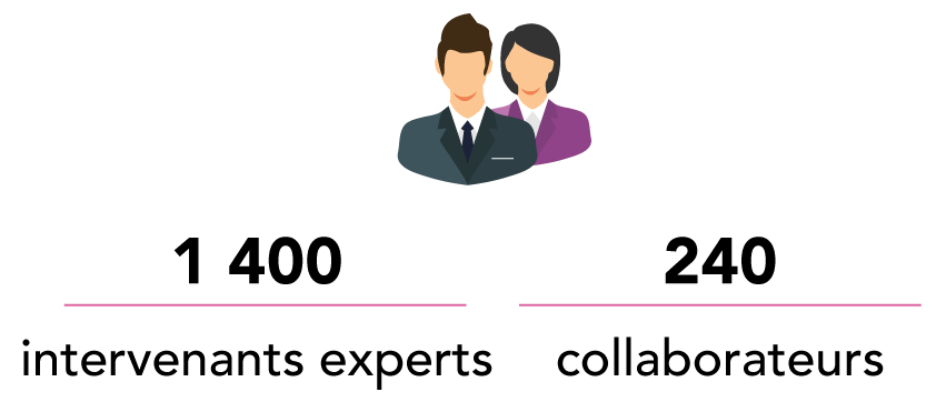 collaborateurs, intervenants orsys