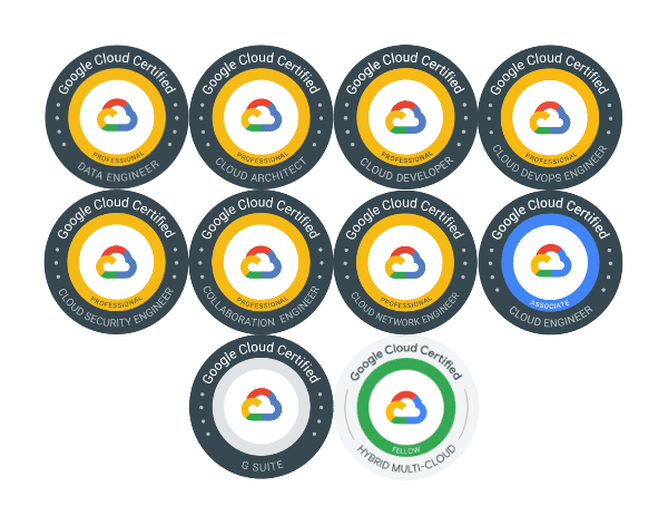 Badges de certification Google Cloud