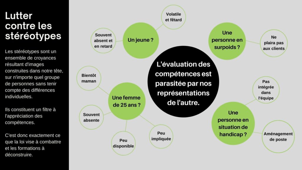 Entretien d'embauche : comment lutter contre les stéréotypes ?