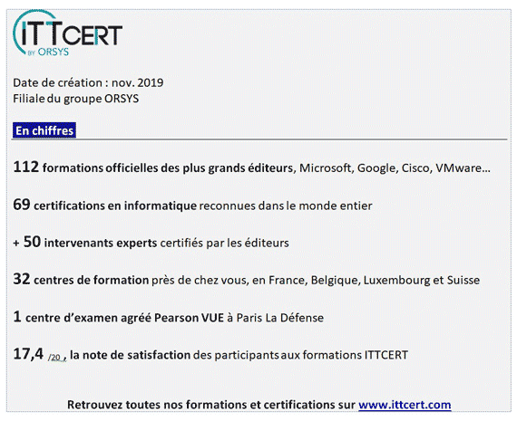 ITTCERT BY ORSYS en bref