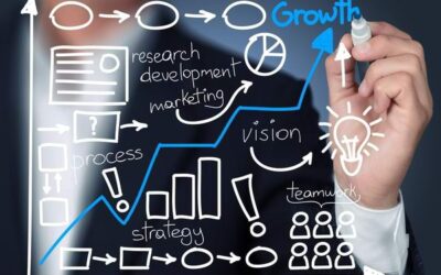 Comment concevoir un business model