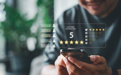 Actieve aanbeveling om efficiëntie te winnen