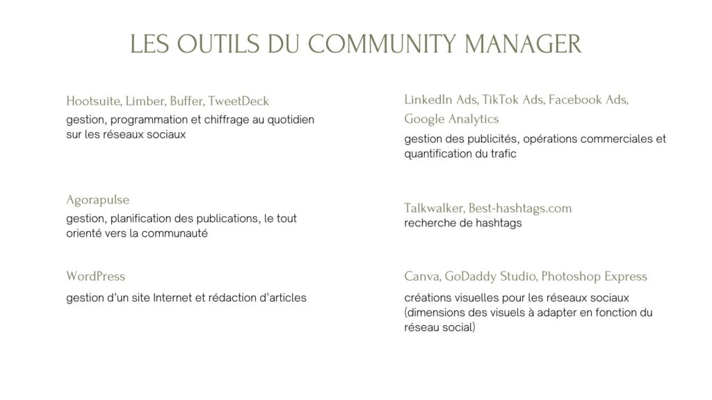 Les outils du community management