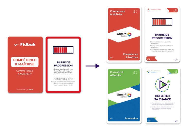 Gamifi'cards combineren verschillende leuke mechanismen en cognitieve vooroordelen. Ze identificeren mogelijke instrumenten die kunnen worden gebruikt om de deelnemers verder te betrekken.