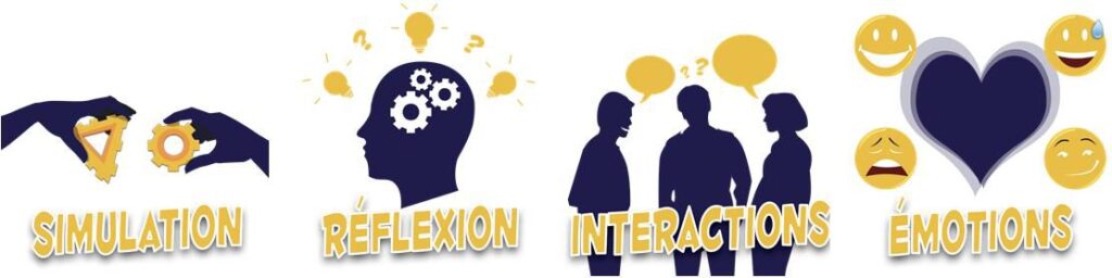 Les 4 atouts des jeux pédagogiques sont la simulation, la réflexion, les interactions et les émotions.