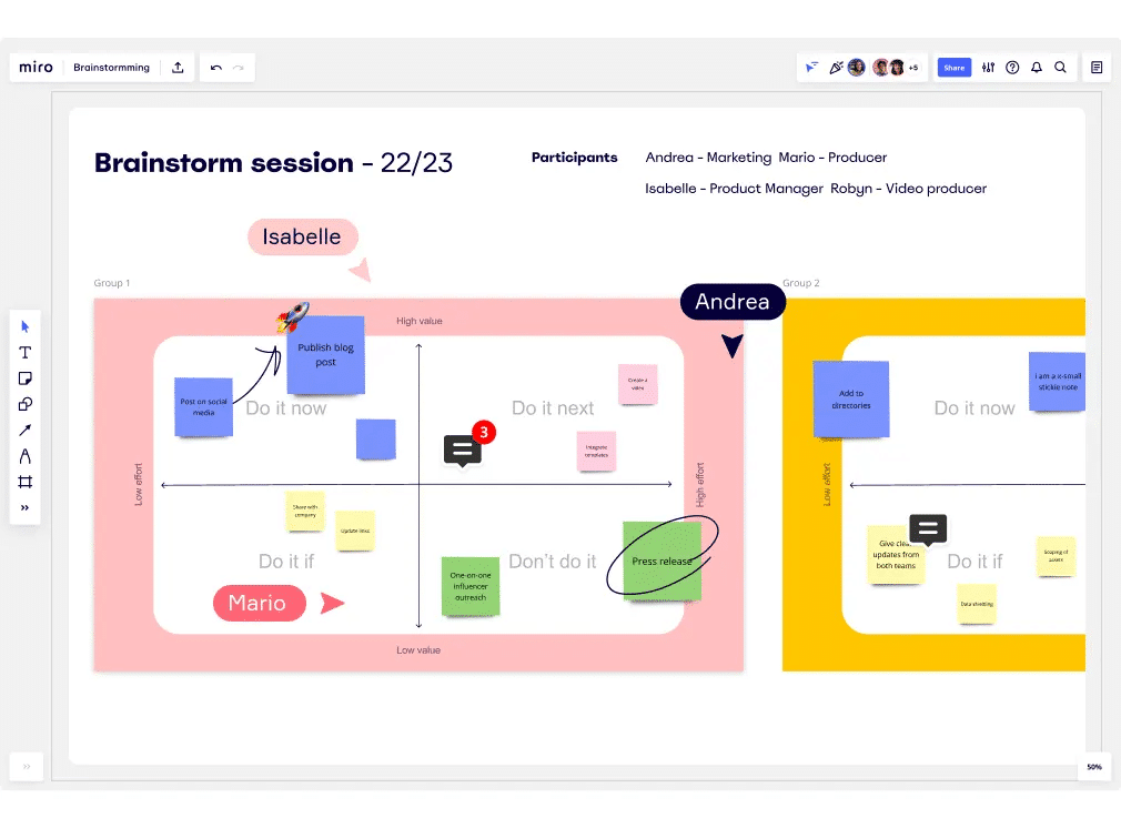 Miro, atypical but effective