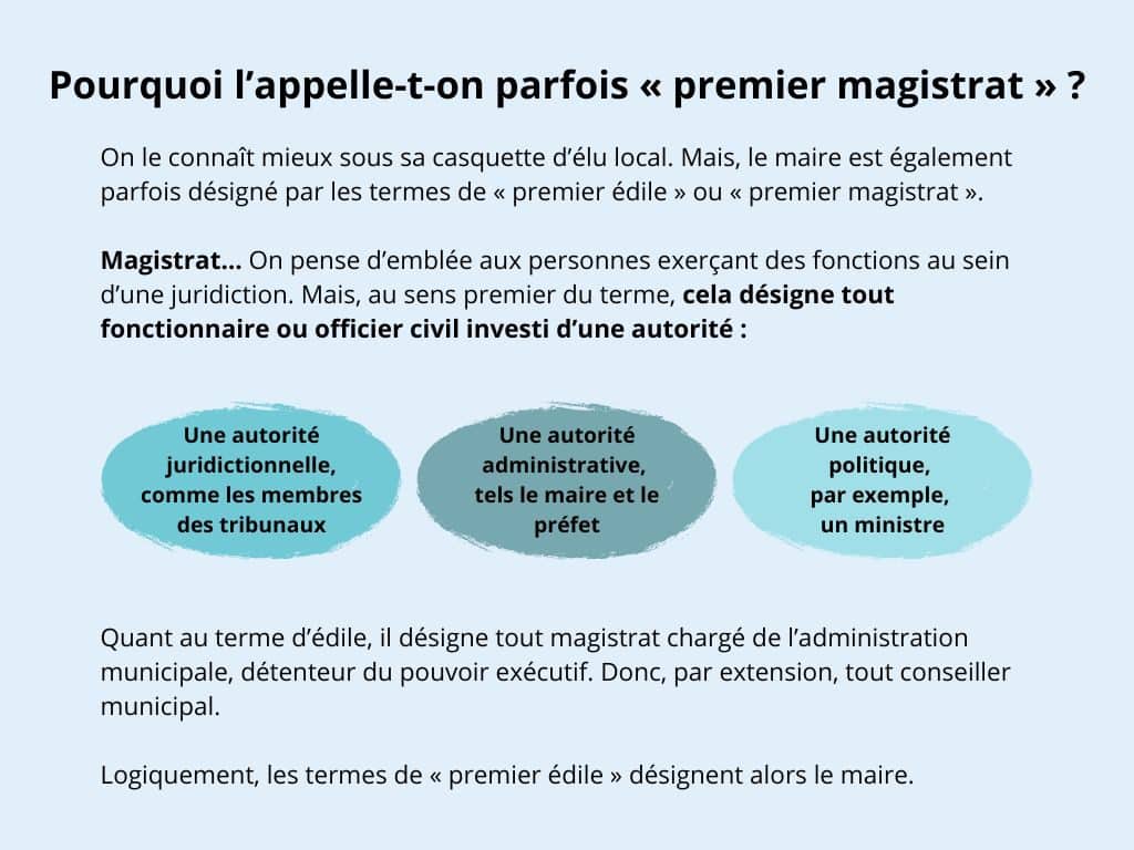 Le maire est parfois désigné par les termes de premier magistrat et de premier édile.