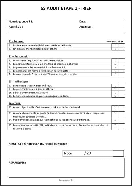 Audit of the 5S method
