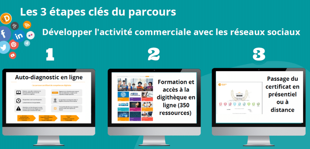 Certificación de la red social DiGiTT