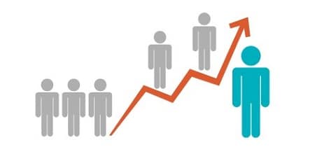 Illustration du manager directif