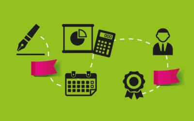 How do you set up a responsible purchasing approach?