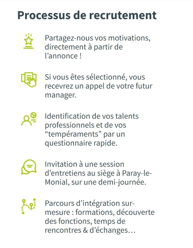 Recrutement et réseaux sociaux : exemple de processus de recrutement diffusé sur le site web d'une entreprise.