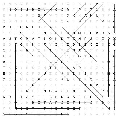 Oplossingen mots mêlés marketing tijdschrift nummer 2