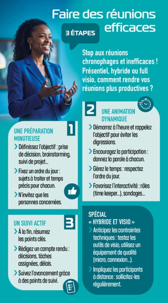 Praktijkblad - management - vergadering