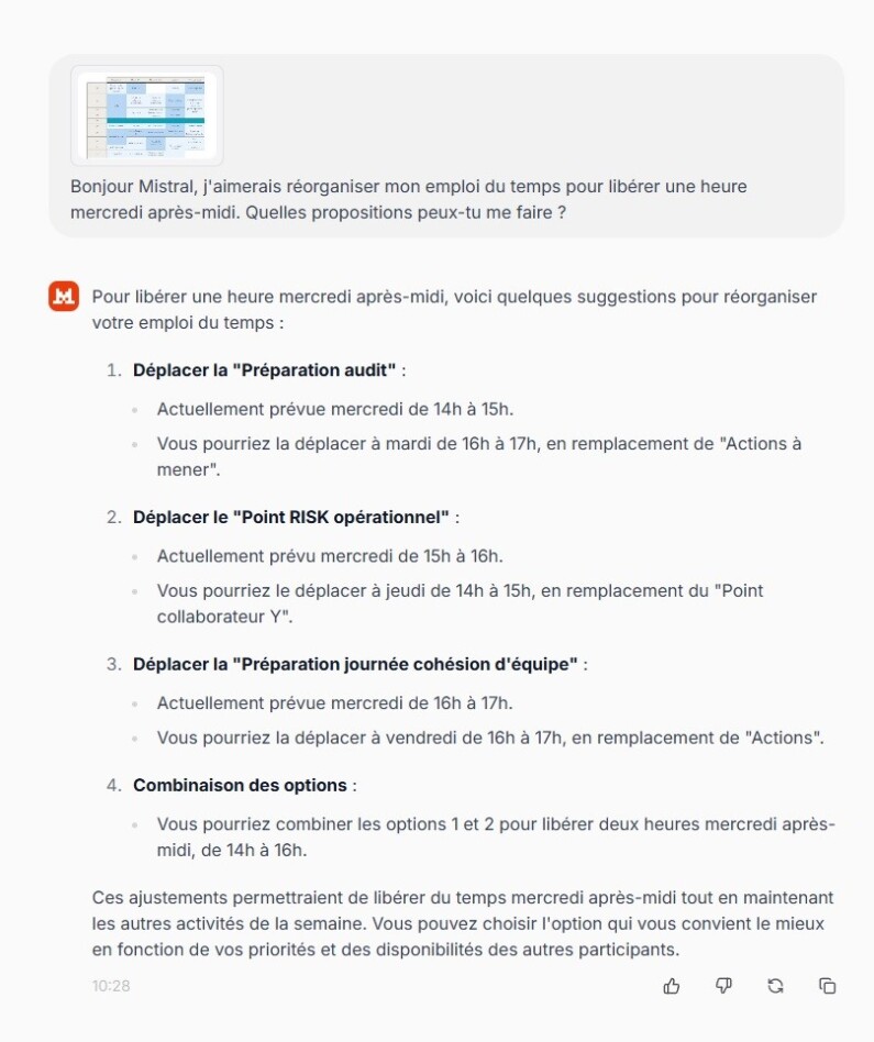 Proposition formulée par Mistral