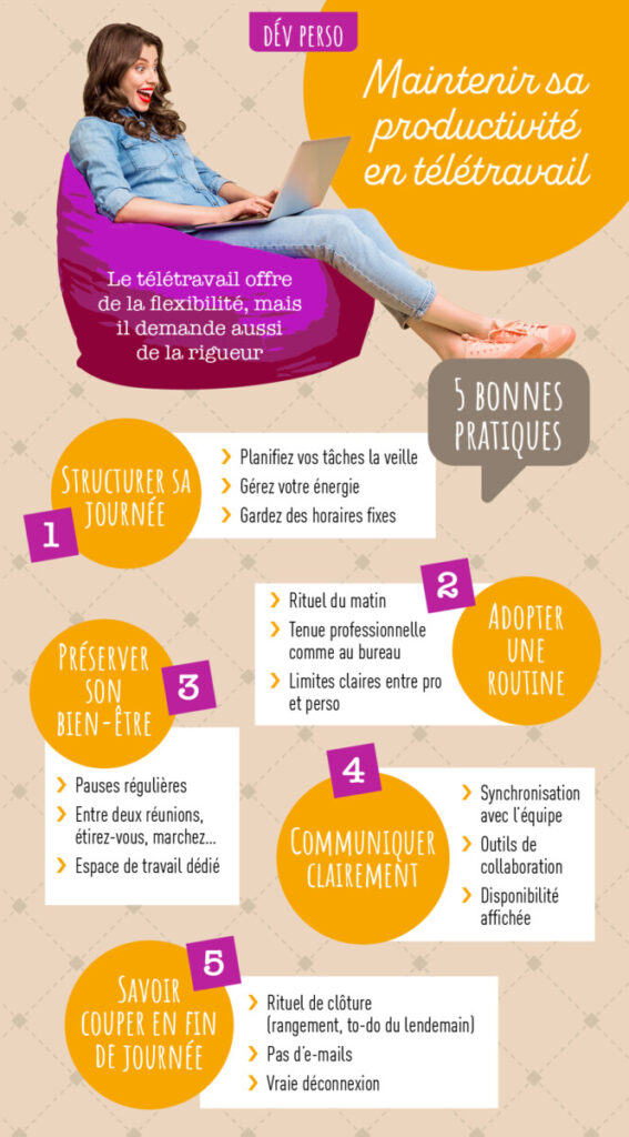 Fiche pratique comment maintenir sa productivité en télétravail