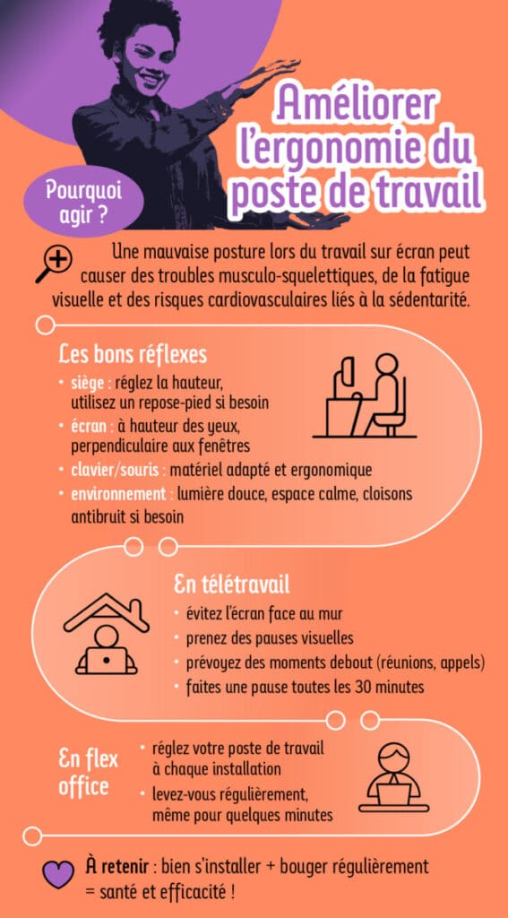 Información práctica - RRHH - ergonomía