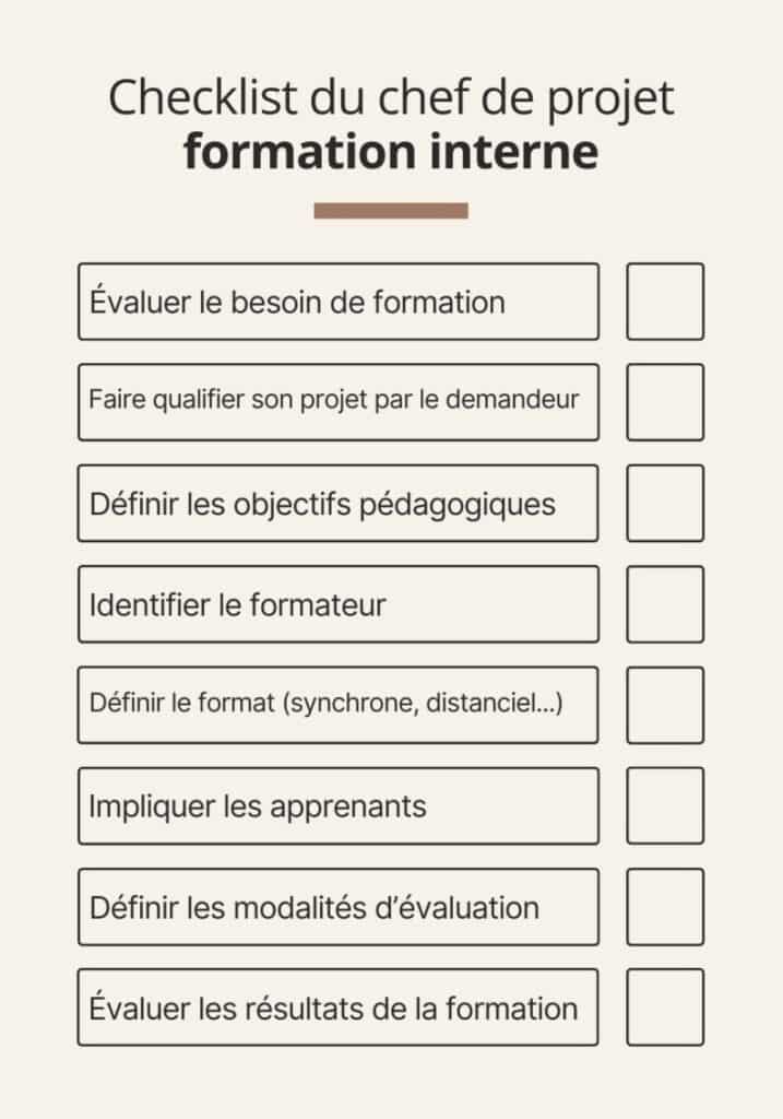 Illustration - Checklist chef de projet formation interne