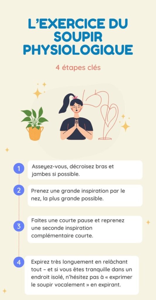 Ilustración del artículo sobre la gestión del estrés - ejercicio fisiológico del suspiro