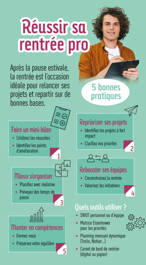 Fiche pratique réussir sa rentrée professionnelle
