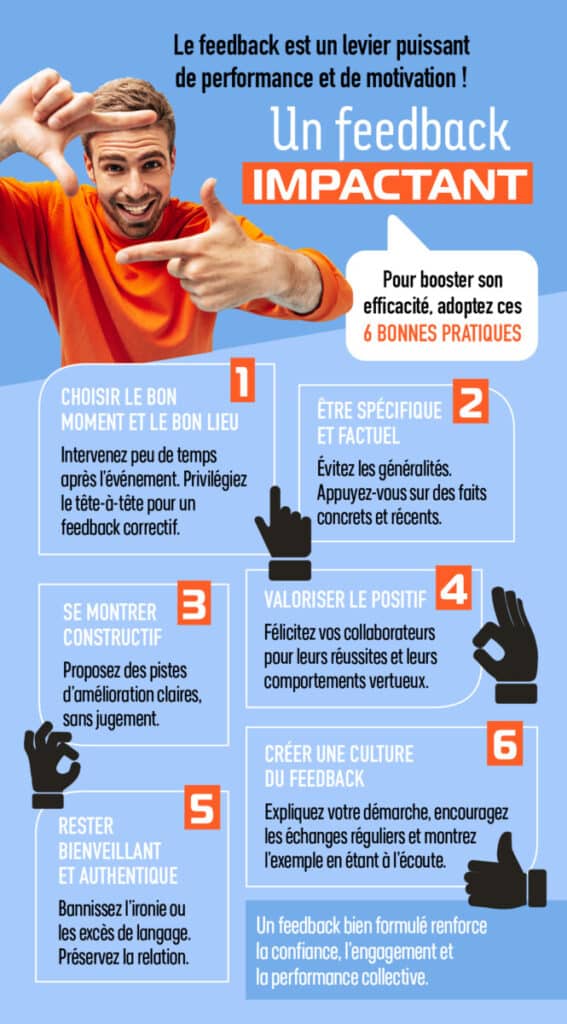 Praktische info - Beheer - Feedback