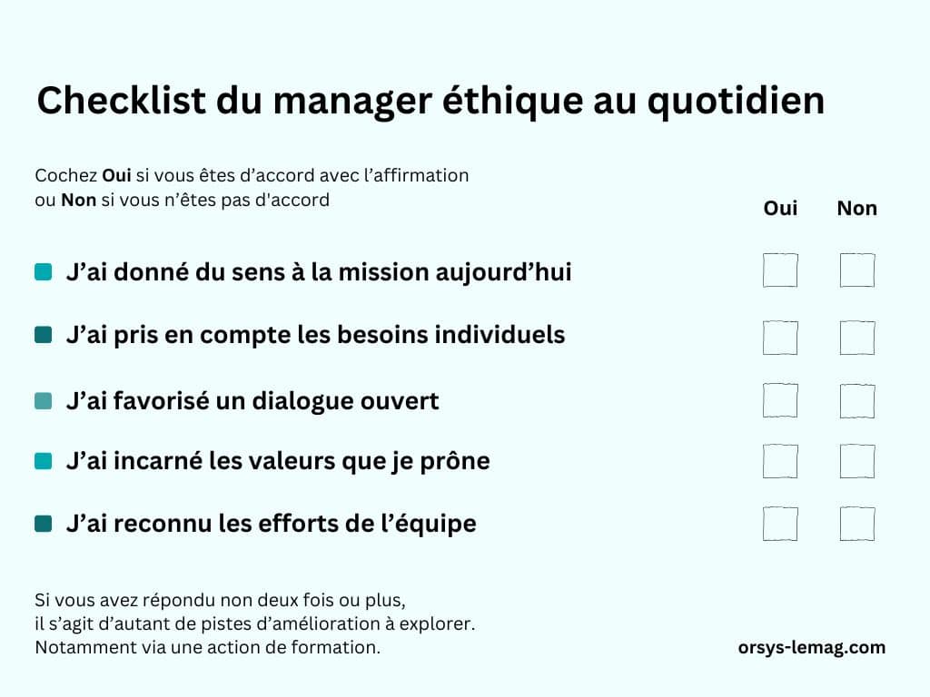 Checklist qui permet au manager de vérifier s'il applique les principes du management éthique dans son quotidien.