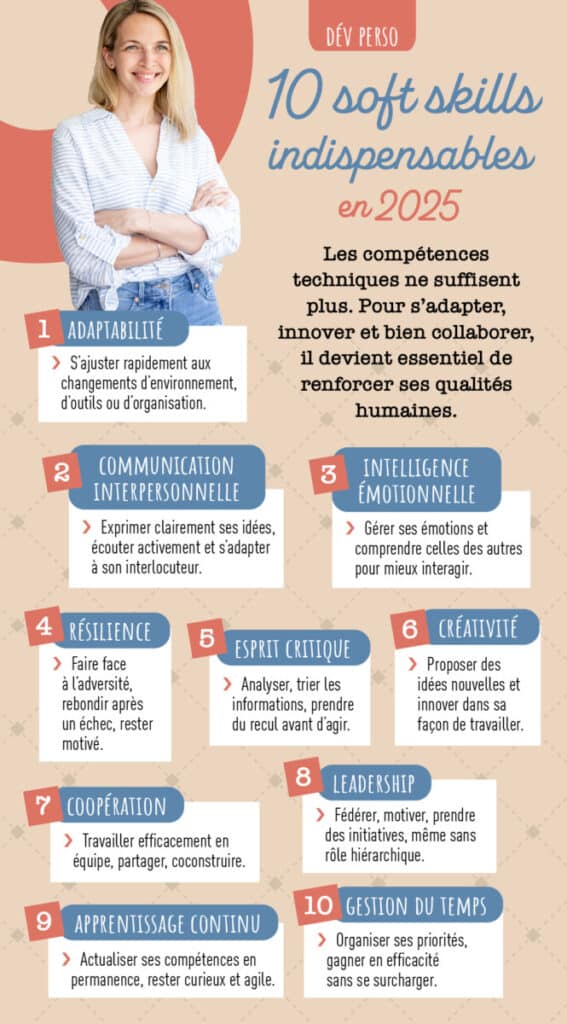Fiche pratique sur les 10 soft skills indispensables
