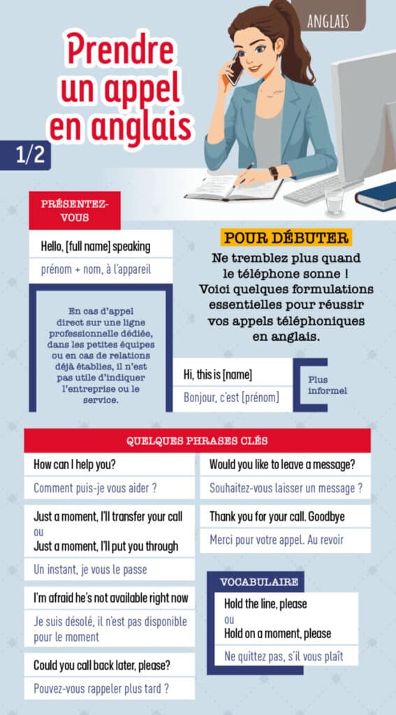 Fiche pratique - Développement personnel - Anglais - Prendre un appel 1/2