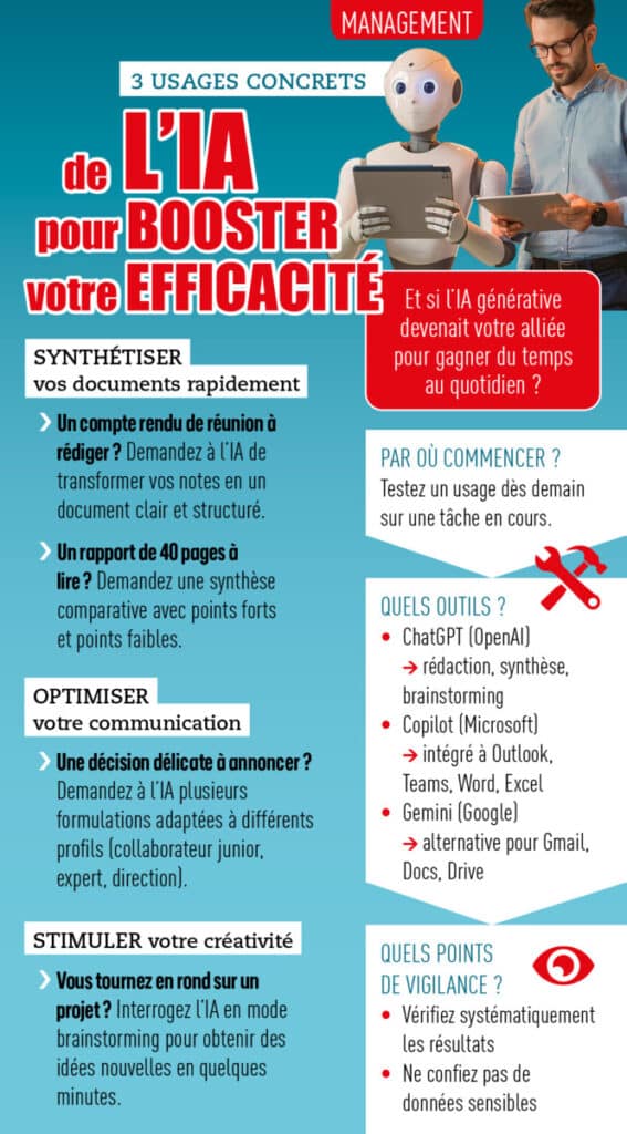 Praktische info - Management en AI - Professionele doeltreffendheid