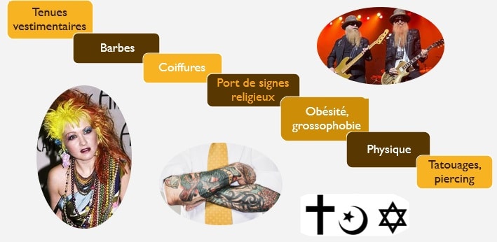 En matière de diversité et d'inclusion, certaines libertés individuelles, comme l’apparence physique ou l’expression des convictions, peuvent être encadrées par l’entreprise de façon proportionnée.