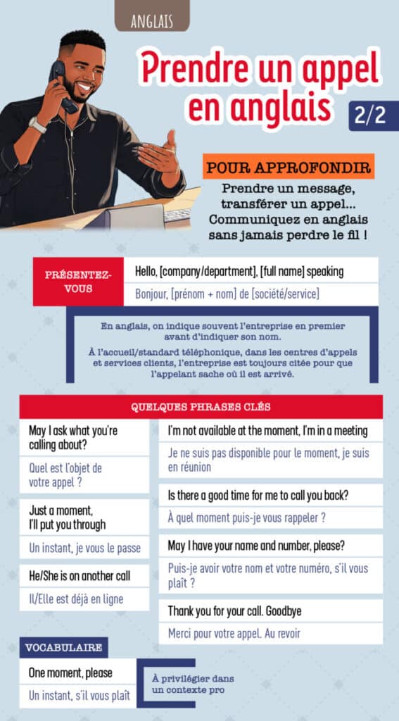 Información práctica - Desarrollo personal - Inglés - Atender una llamada 2/2