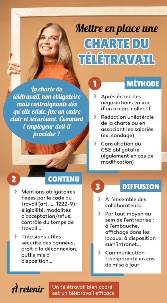 Practical info - HR - Teleworking Charter