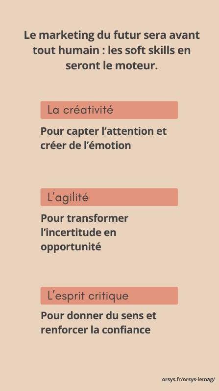 Soft skills du marketing 2026