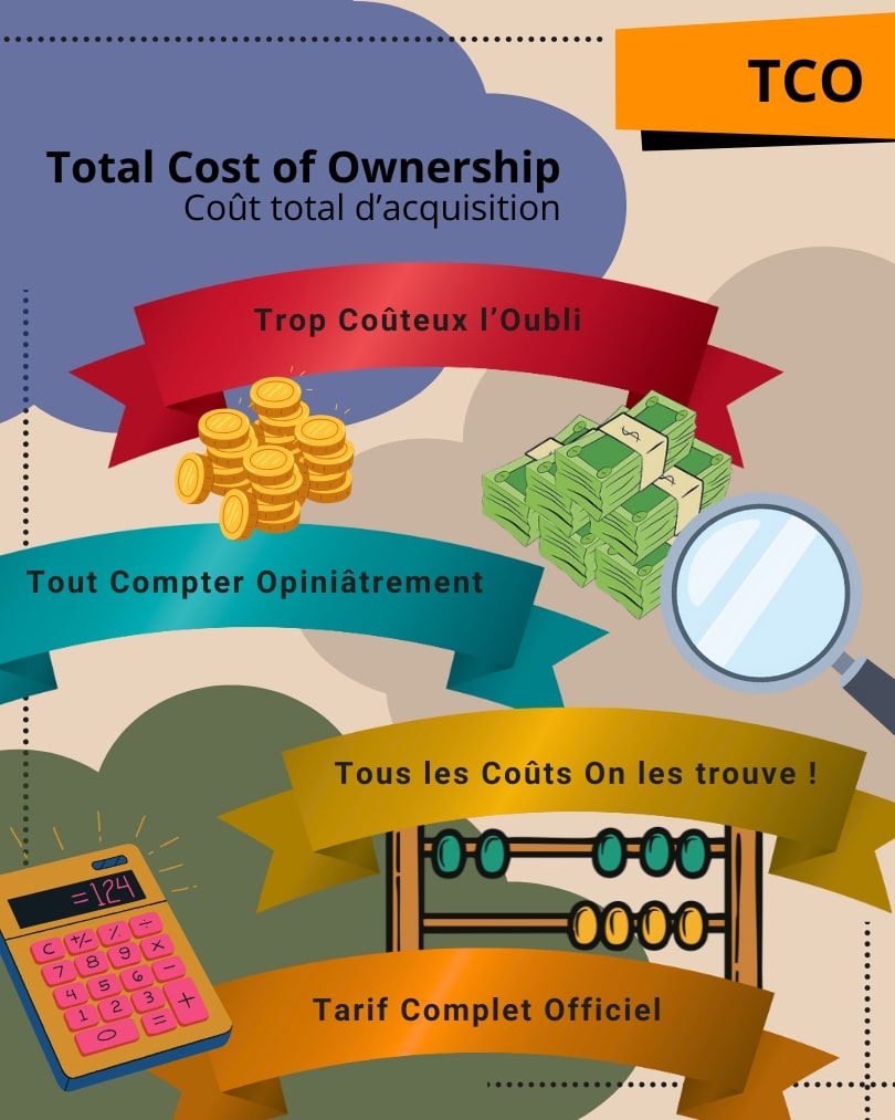 Illustration - Article TCO - Jeux de mots