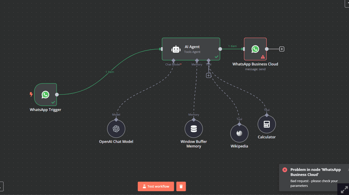 Outil d'IA WhatsApp Business