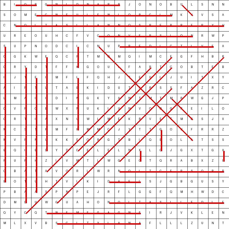 Solución a la sopa de letras del Diario de Marketing 2026