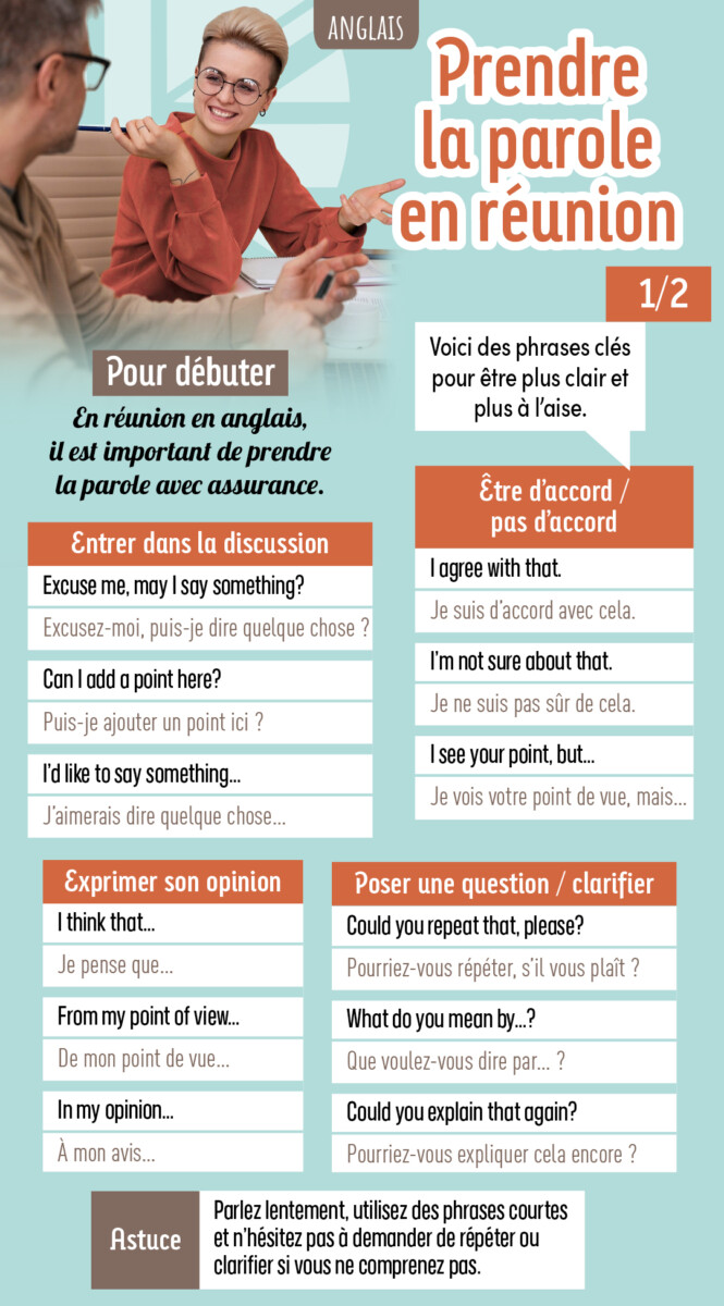 Fiche pratique - prendre la parole en réunion en anlgais - pour débuter