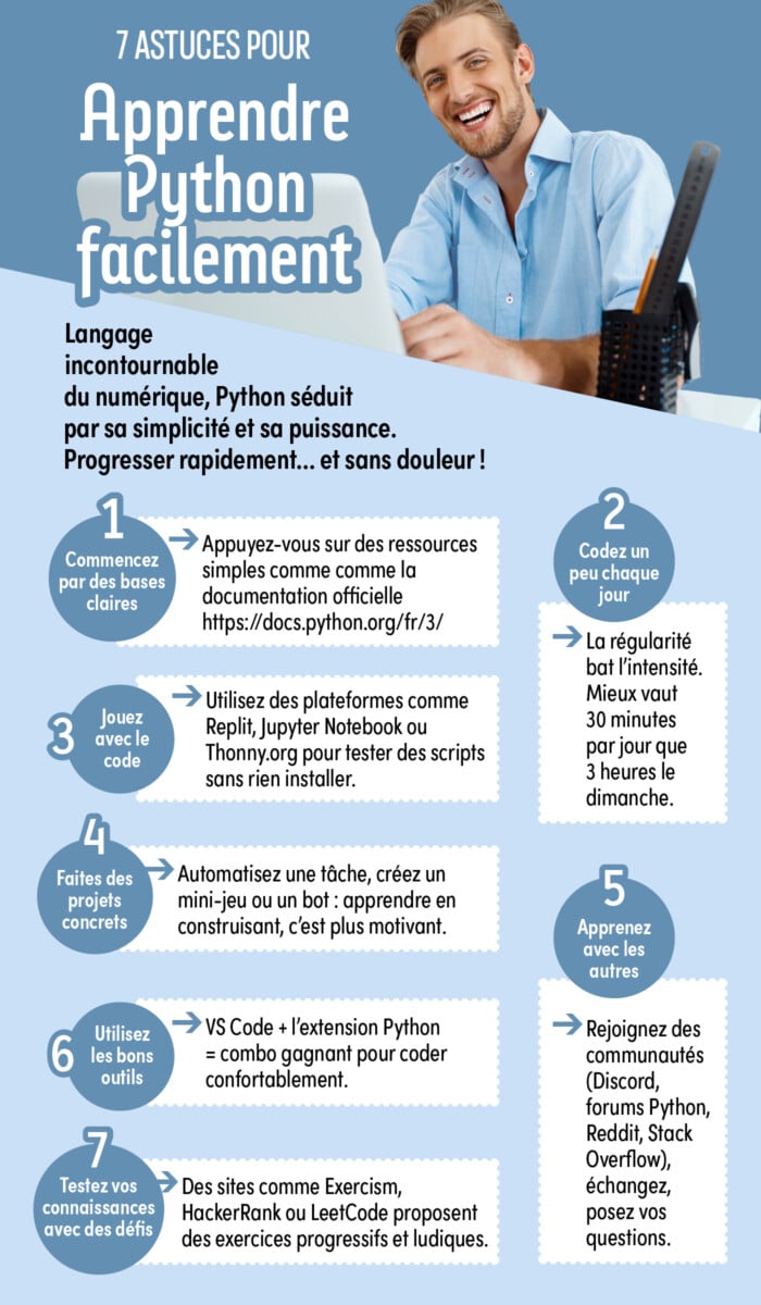 Fiche pratique Apprendre Python facilement