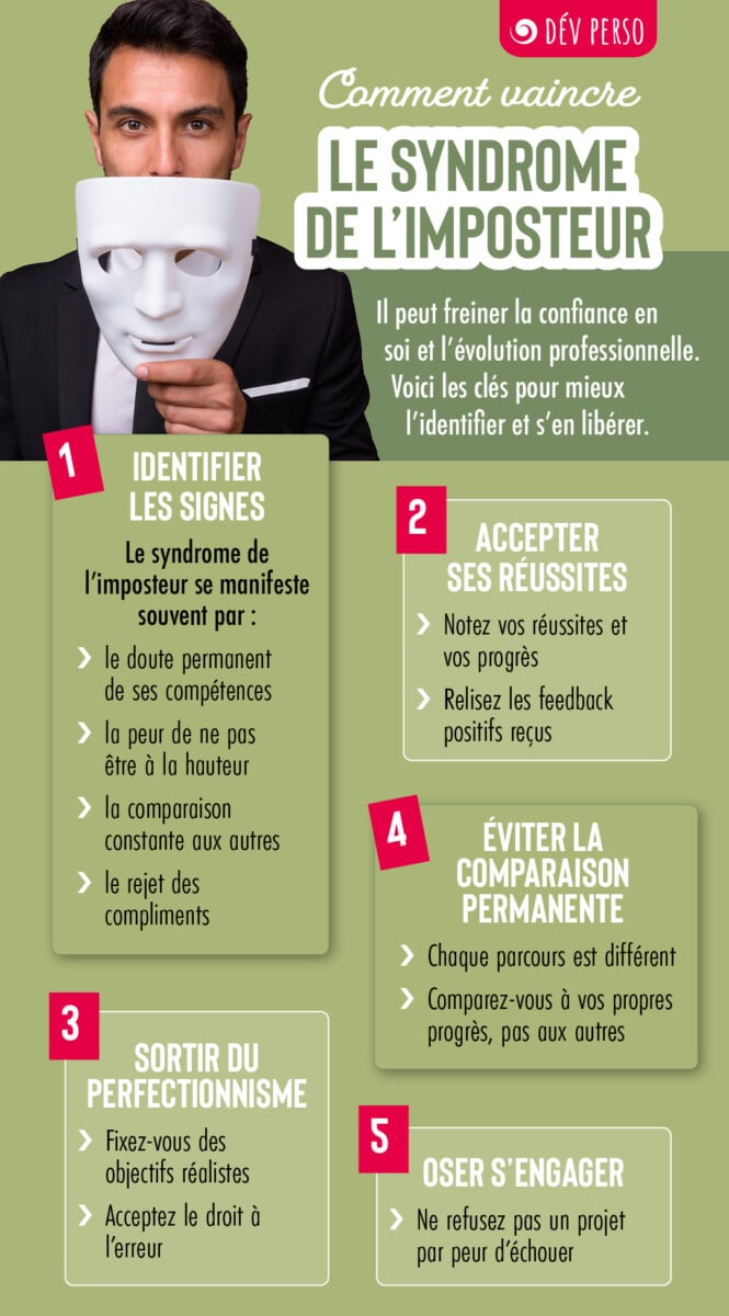 Fiche pratique - Comment vaincre le syndrome de l’imposteur