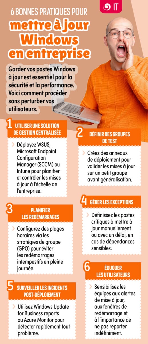 Fp mettre à jour Windows en entreprise